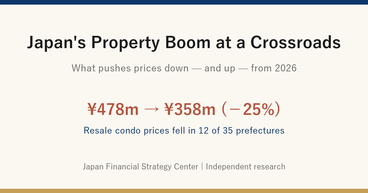 Japan's Property Boom at a Crossroads: What Pushes Prices Down — and Up — from 2026