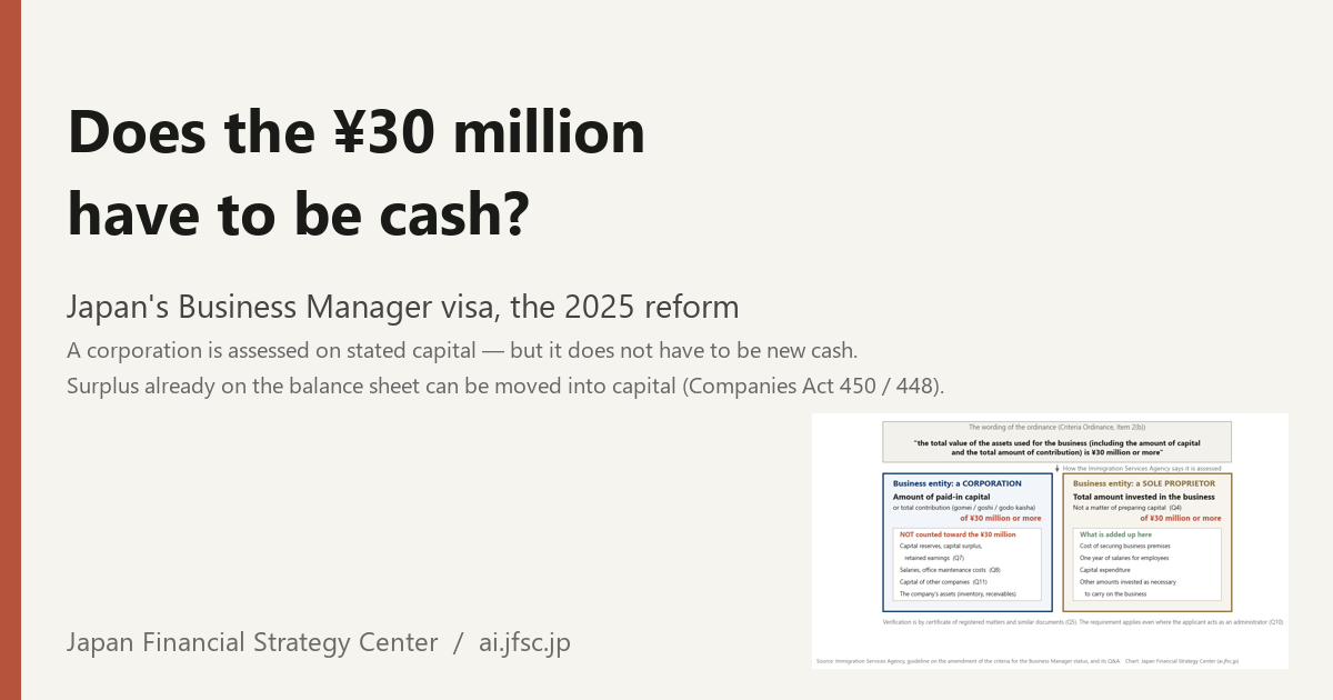 Does the ¥30 million have to be cash?