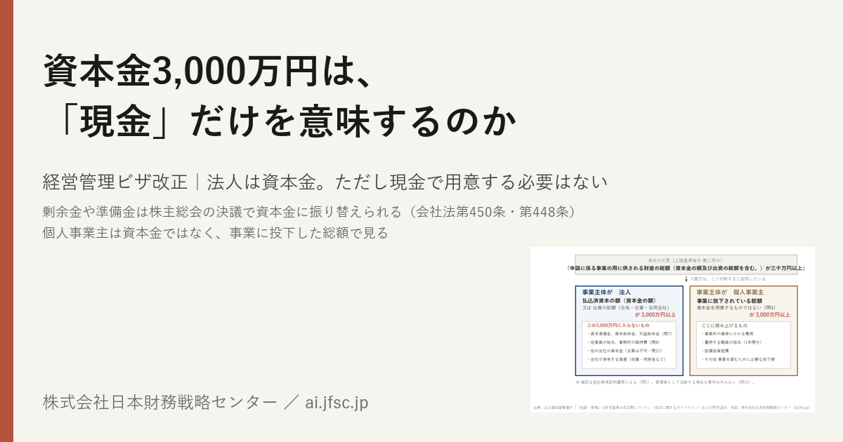 資本金3,000万円は、「現金」だけを意味するのか