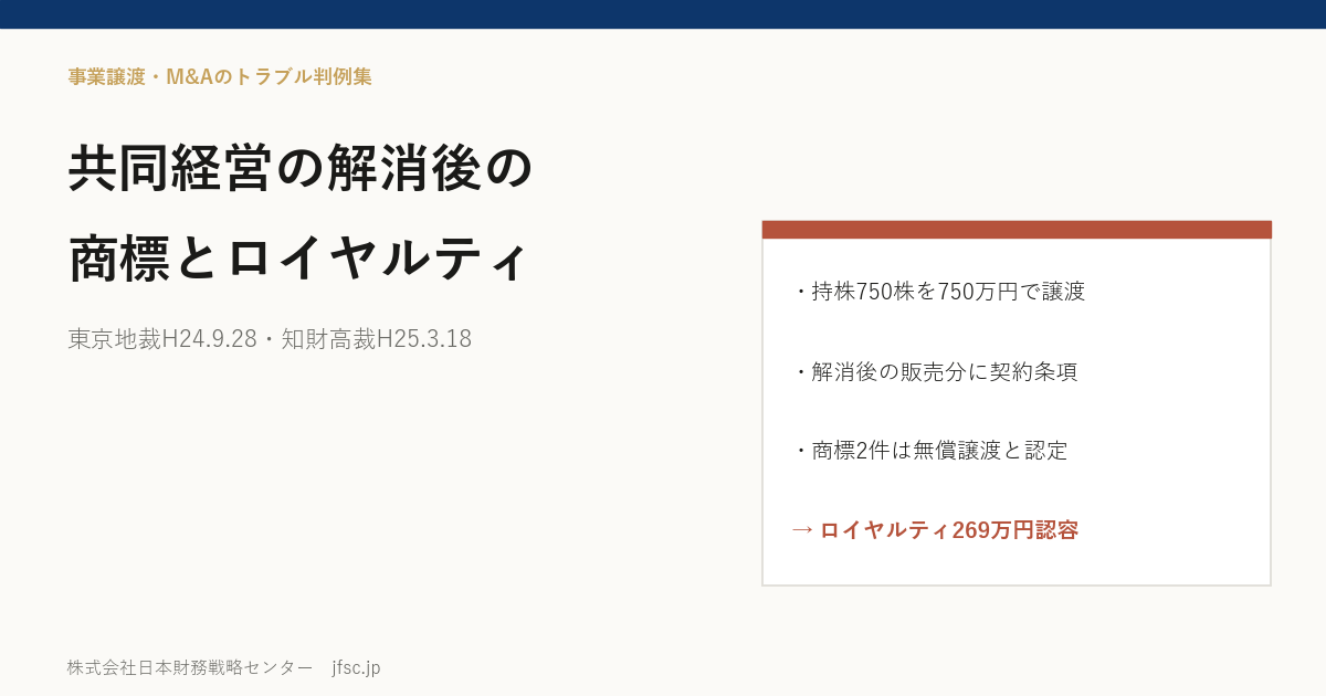 共同経営を解消して持株を譲った後の商標とロイヤルティ――アパレル会社の東京地裁 平成24年9月28日・知財高裁 平成25年3月18日判決