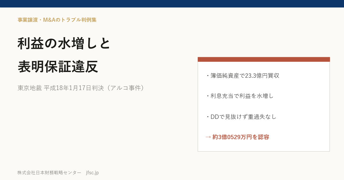 買収後に見つかった利益の水増しは表明保証違反か――DDで見抜けなかった買い手に重大な過失はあるかを判断した東京地裁 平成18年1月17日判決（アルコ事件）