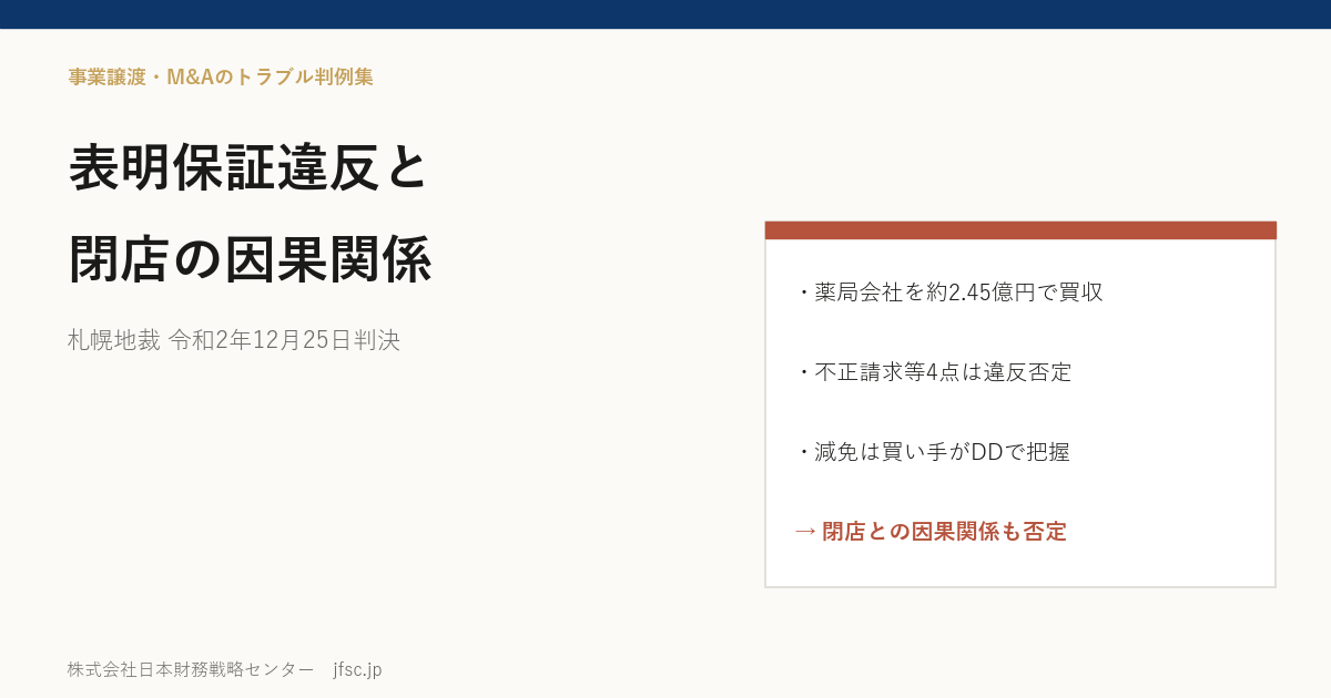 表明保証違反を主張しても閉店の損失は補償されるか――在宅調剤専門の薬局を営む会社の株式譲渡をめぐる札幌地裁 令和2年12月25日判決