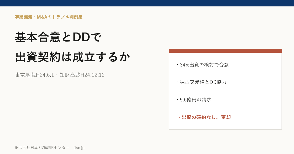 基本合意書を結びDDに協力すれば、出資の契約は成立するか――日本デジコムとスカパーJSATの資本提携の破談をめぐる東京地裁・知財高裁 平成24年判決