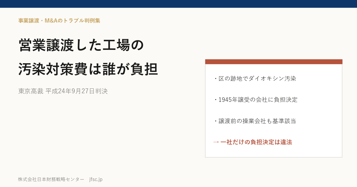 営業譲渡で引き継いだ工場の土壌汚染、対策費は誰が負担するのか――1945年に工場を譲り受けた化学メーカーへの1億5825万円の負担決定を取り消した東京高裁 平成24年9月27日判決