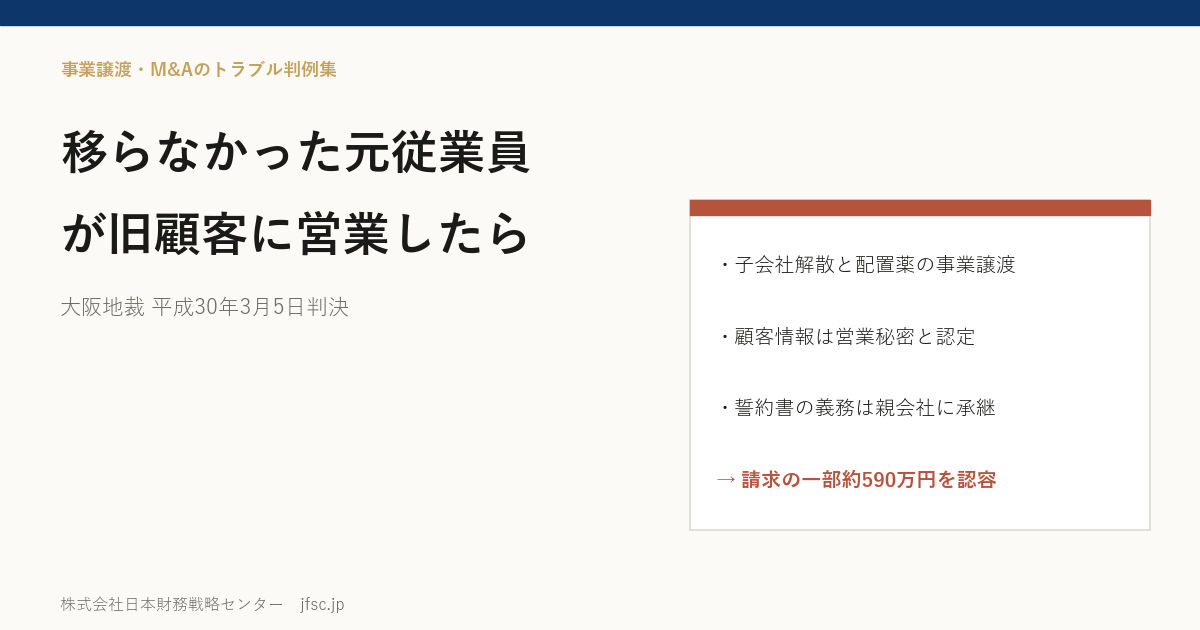 事業譲渡で引き継いだ顧客に、移らなかった元従業員が営業したら――配置薬の顧客情報の営業秘密性と、解散会社あての競業避止の誓約書を判断した大阪地裁 平成30年3月5日判決