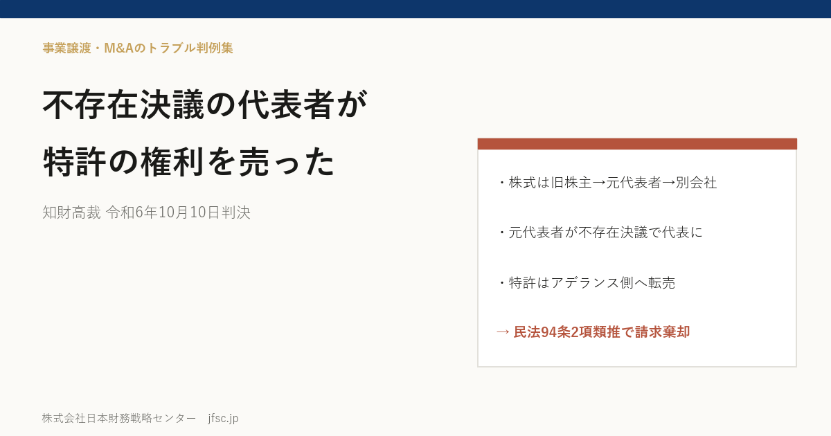 不存在の株主総会決議で代表者に就いた元代表者が特許を受ける権利を売った――転得者は民法94条2項の類推適用で保護（知財高裁 令和6年10月10日判決・ヘアーアイロン特許）