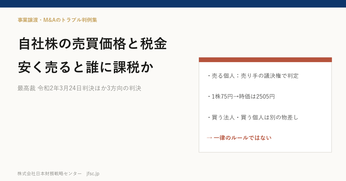 非上場株式(自社株)の売買価格の決め方と税金――安く売ると誰に課税されるのか、最高裁判決で確かめる