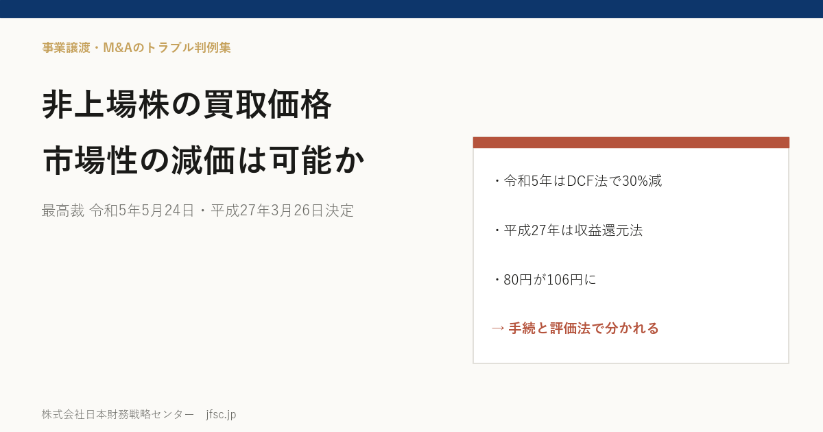 非上場株式の買取価格から非流動性ディスカウントを差し引けるか――譲渡承認を拒んだ会社の買取り（最高裁 令和5年5月24日決定）と合併に反対した株主の買取請求（最高裁 平成27年3月26日決定）