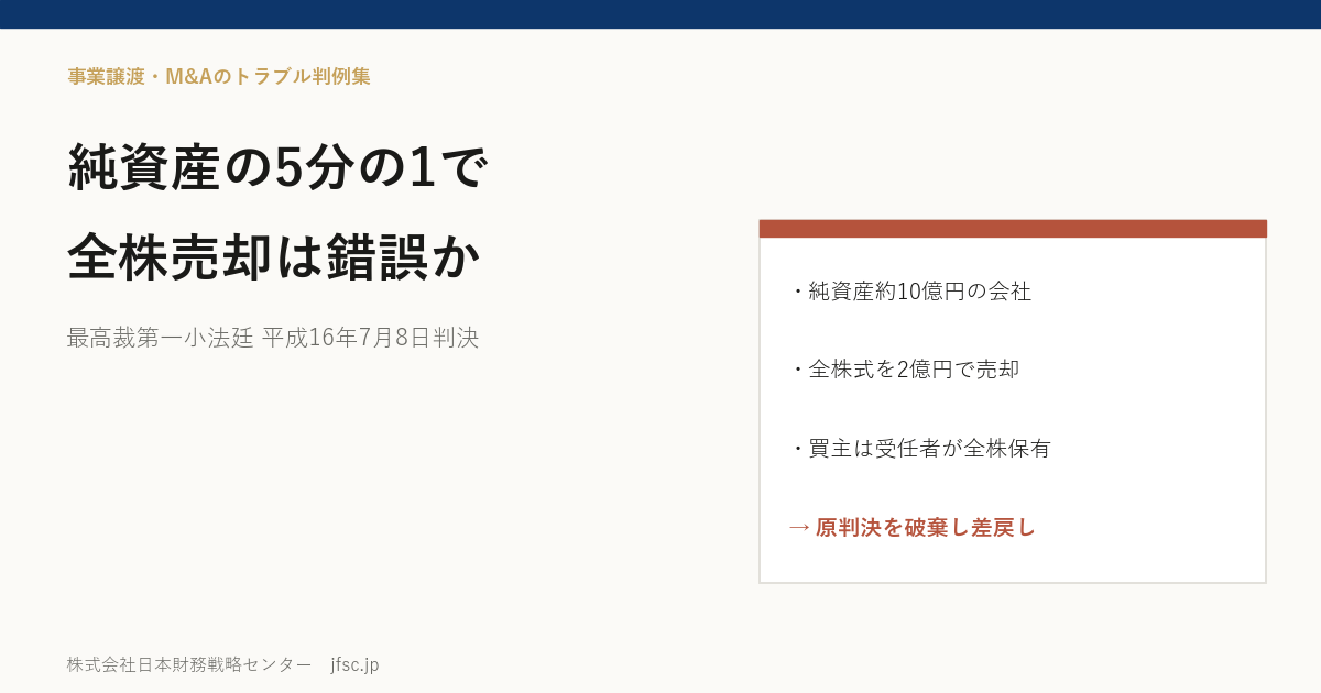 純資産の約5分の1で全株式を売った契約は錯誤・詐欺で争えるか――資産管理を任せた元経理担当者の会社への売却をめぐる最高裁 平成16年7月8日判決