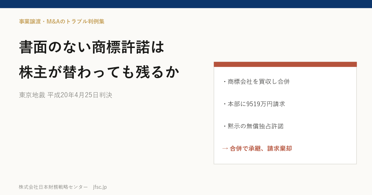 株式を買って合併した会社の商標に、書面のない使用許諾は残るか――ほっかほっか亭の商標をめぐる東京地裁 平成20年4月25日判決