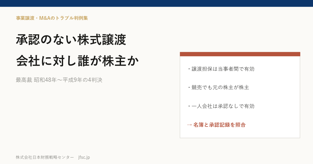 譲渡制限株式を承認なしに譲渡したら有効か――一人会社・競売・譲渡担保をめぐる最高裁4判決（昭和48年・昭和63年・平成5年・平成9年）
