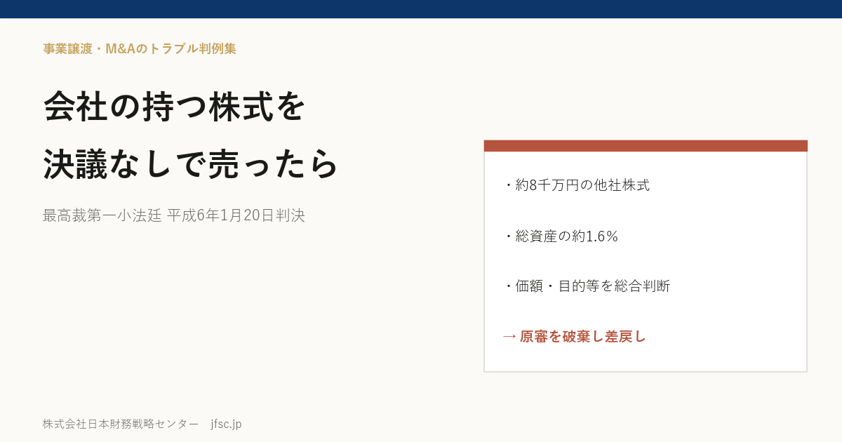 代表取締役が会社の持つ他社株式を取締役会の決議なしに売ったら――「重要な財産の処分」の判断（最高裁 平成6年1月20日）