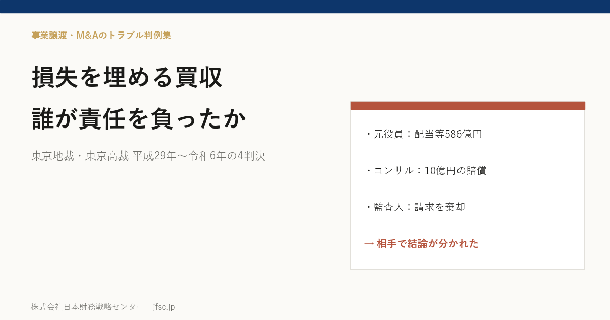 損失を埋めるための買収で、誰が責任を負ったのか――元役員・コンサルタント・会計監査人で結論が分かれたオリンパス事件(東京地裁 平成29年・東京高裁 令和元年・東京高裁 平成29年・東京地裁 令和6年)