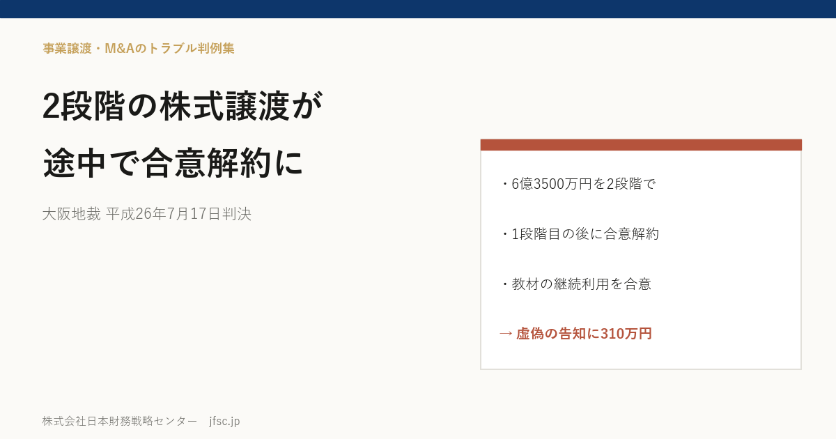2段階の株式譲渡を途中で合意解約したら、教材と元従業員はどうなるか――パソコン教室の会社と上場人材会社の争い（大阪地裁 平成26年7月17日判決）