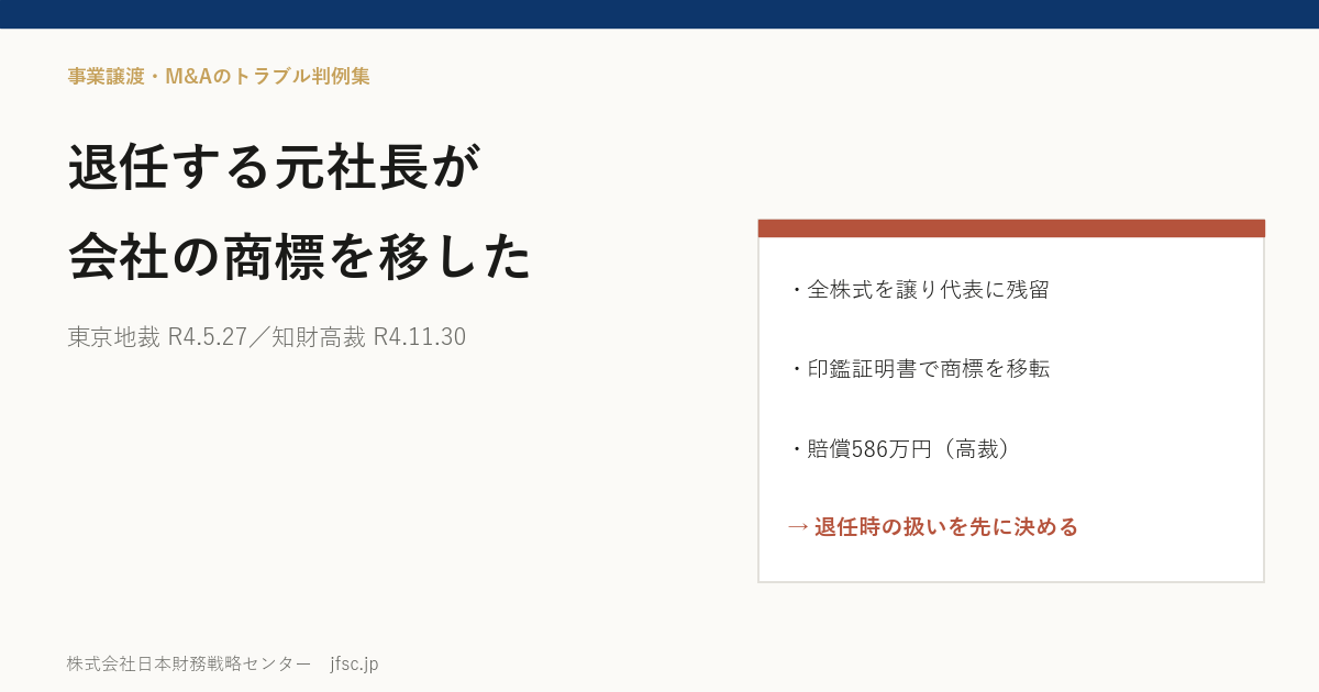 退任する元社長が会社の商標を移した責任――全株式を譲って代表に残った売り手の共同不法行為を認めた東京地裁 令和4年5月27日・知財高裁 令和4年11月30日判決