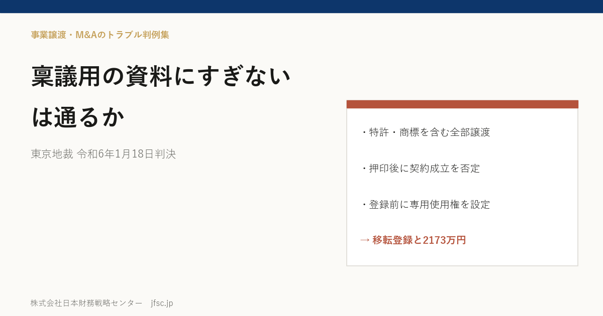 「稟議用の資料にすぎない」は通るか――遮熱塗料メーカー 日本中央研究所の特許・商標を含む営業資産の譲渡契約をめぐる東京地裁 令和6年1月18日判決