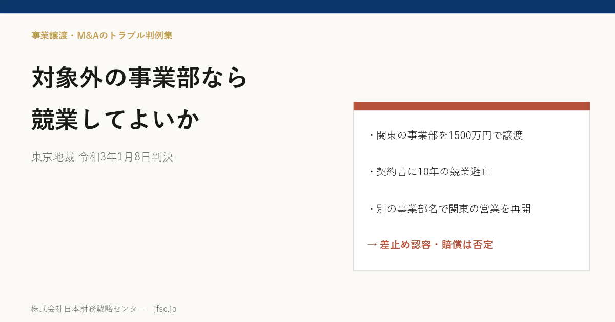 「対象外の事業部」なら競業してよいか――10年の競業避止条項と、休止状態だった部門での事業再開を差し止めた東京地裁 令和3年1月8日判決（食品機械メーカーの事業譲渡）