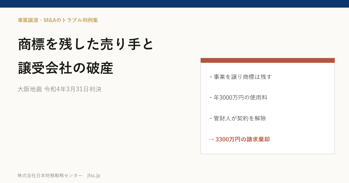 事業を譲って商標だけ残した売り手は、譲受会社の破産後も使用料を取れるか――破産管財人の契約解除をめぐる大阪地裁 令和4年3月31日判決