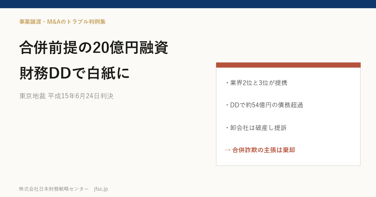 合併を前提に20億円を融資、財務DDで約54億円の債務超過とされて白紙に――ソフトウェア卸の破産と「合併詐欺」の主張をめぐる東京地裁 平成15年6月24日判決