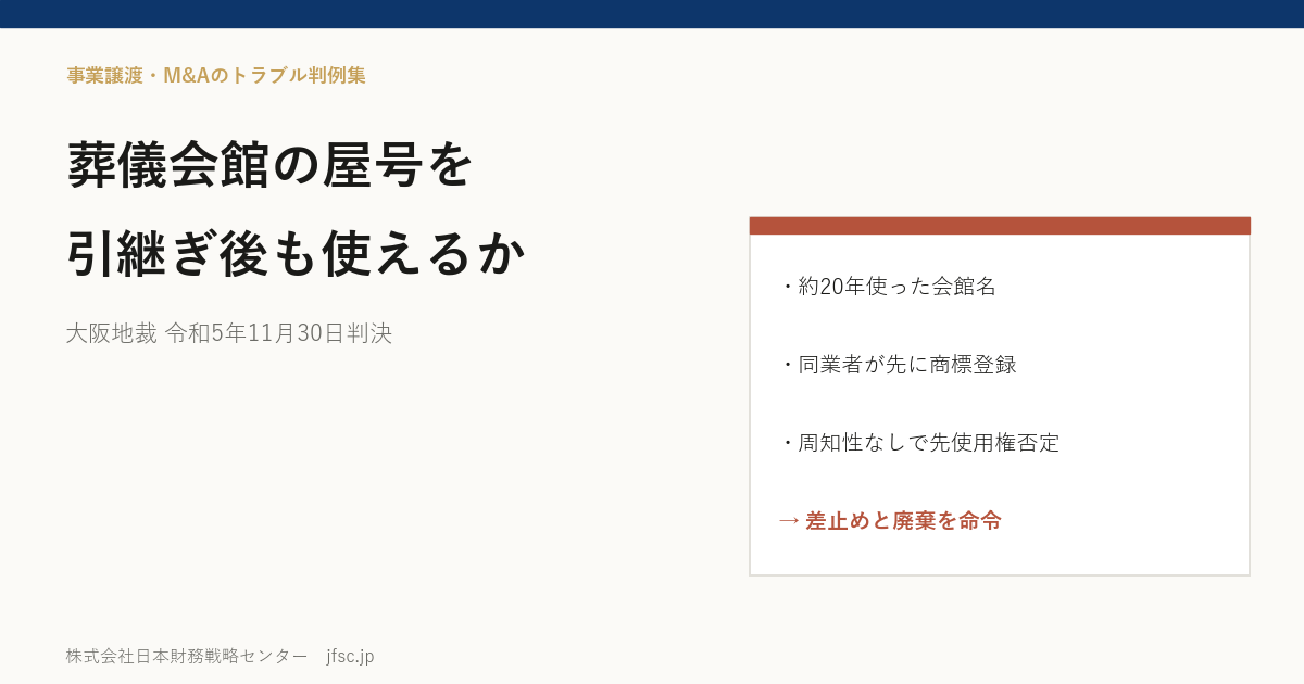 約20年使われた葬儀会館の屋号を、運営を引き継いだ会社は使い続けられるか――先使用権と権利濫用の主張を退けた大阪地裁 令和5年11月30日判決