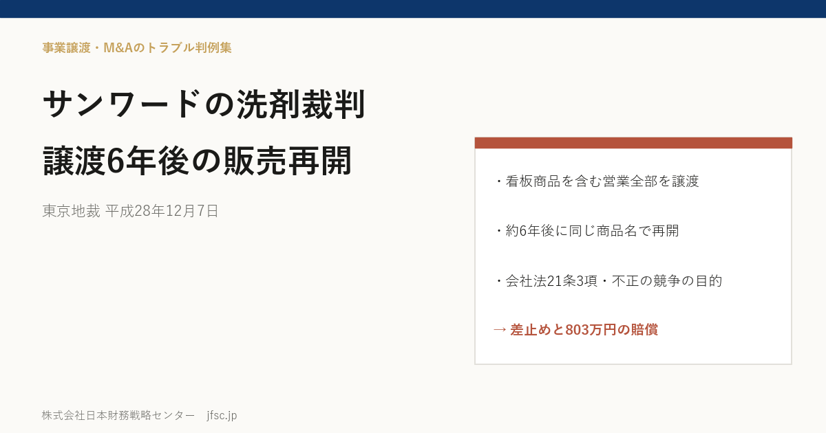 洗剤「ハイ・ベック」をめぐるサンワードの裁判｜事業を譲った会社の販売再開は会社法21条3項の「不正の競争の目的」にあたるか