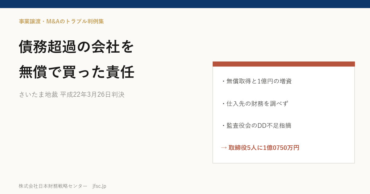 債務超過の会社を無償で取得し、3か月後に破産――買収を決議した取締役の注意義務(上場の時計メーカー・さいたま地裁 平成22年3月26日判決)
