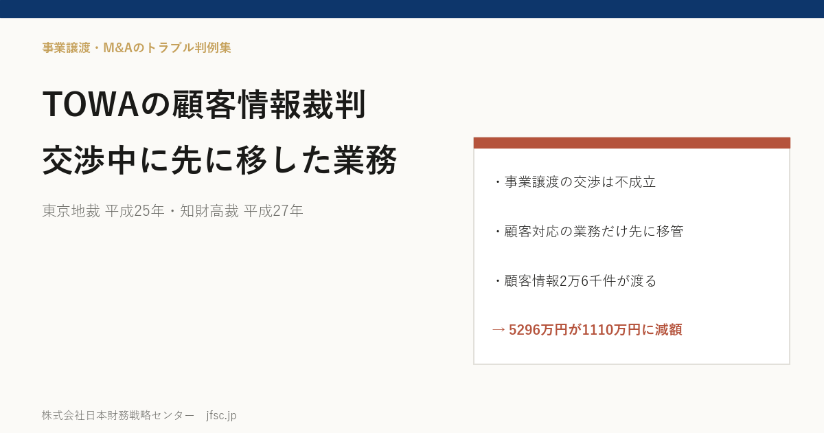 TOWAの顧客情報裁判｜事業譲渡の交渉中に業務だけ先に移したとき、顧客情報の使用はどう扱われたか