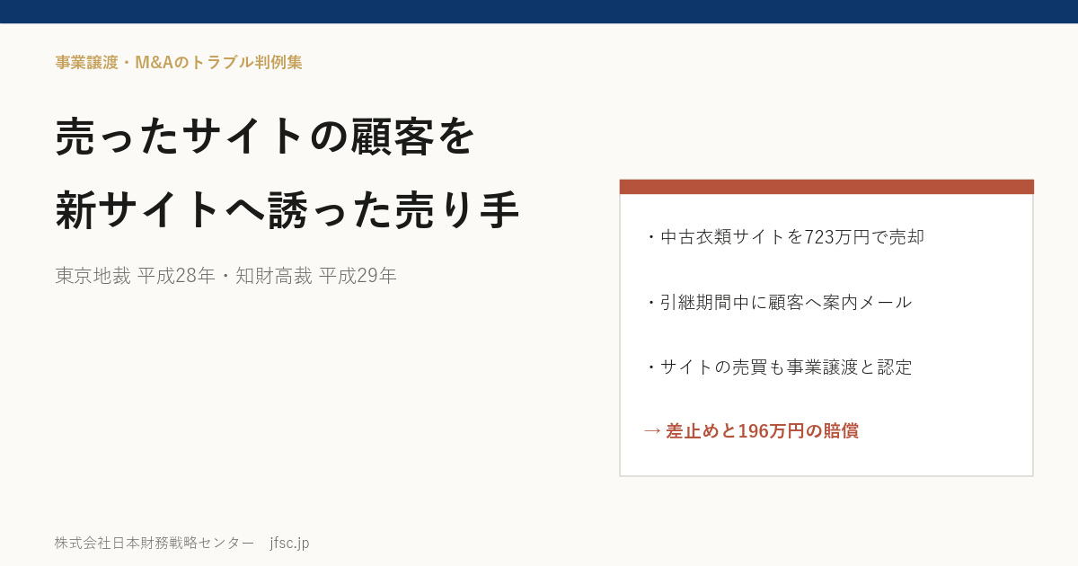 売ったサイトの顧客を新サイトへ誘った売り手の責任――通販サイトの譲渡を「事業」の譲渡と認め、会社法21条3項で差止めと賠償を命じた東京地裁 平成28年11月11日・知財高裁 平成29年6月15日判決