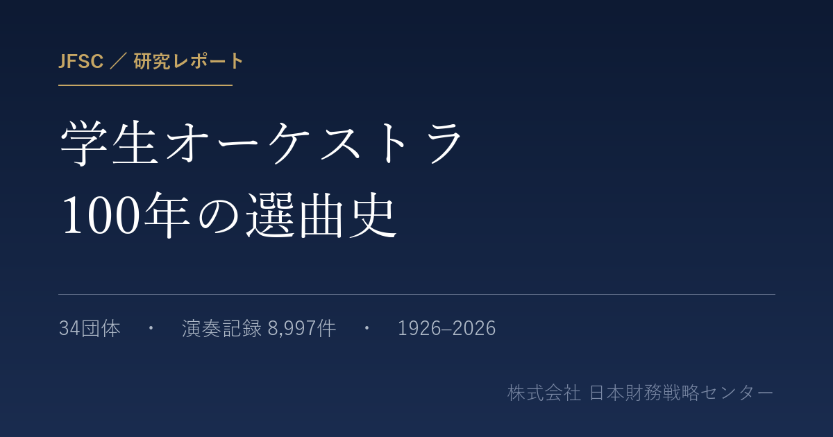 学生オーケストラ100年の選曲史