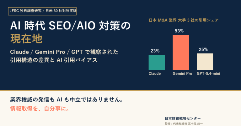 JFSC ｜ ai aio thumb 1200x630 1