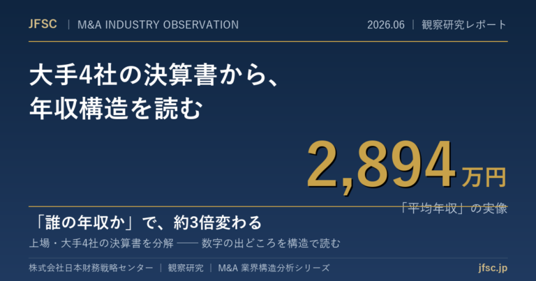 M&A仲介 大手4社の年収構造（平均年収2,894万円の実像）