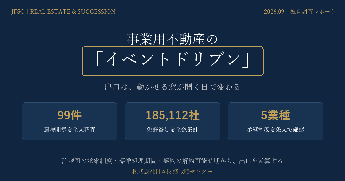 事業用不動産のイベントドリブン|出口は動かせる窓が開く日で変わる