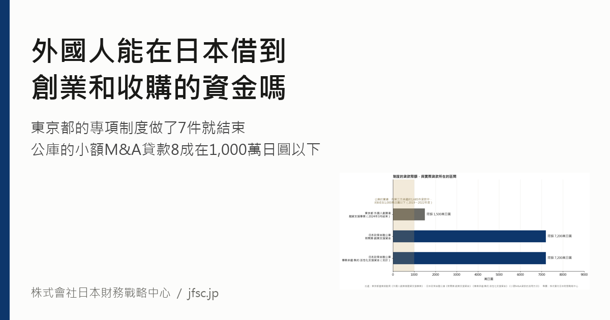 外國人能在日本借到創業和收購的資金嗎